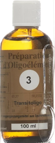 Image link