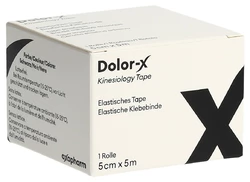 Dolor-X Kinesiology Tape 5cmx5m schwarz