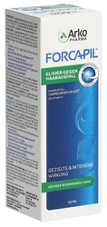 Forcapil Elixier gegen Haarausfall