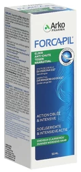 Forcapil Elixier gegen Haarausfall