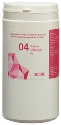 PHYTOMED Nr4 Kalium chloratum Tablette 6 D