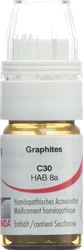 Omida Graphites Globuli 30 C mit Dosierhilfe