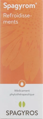 Image link