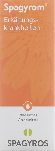 Image link