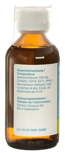 Image link