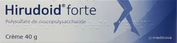 Hirudoid forte Creme 4.45 mg/g
