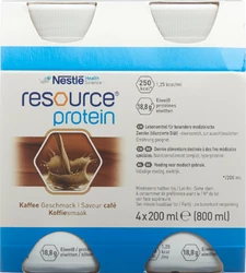 resource Protein Kaffee