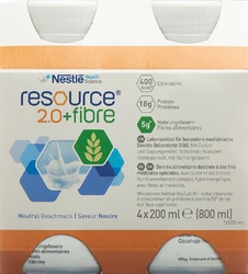 resource 2.0 Fibre Neutral