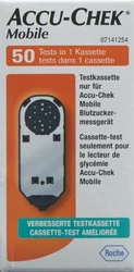 Accu-Chek Mobile Tests
