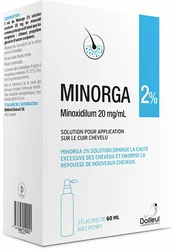 Minorga Lösung 2 %