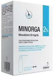 Minorga Lösung 2 %