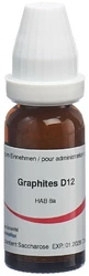 Omida Graphites Globuli 12 D