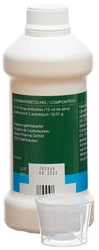 Duphalac Sirup
