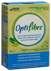 OptiFibre Pulver
