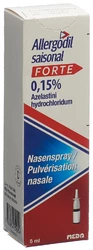 Allergodil saisonal forte spray nasal 0.15 %