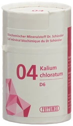 PHYTOMED Nr4 Kalium chloratum Tablette 6 D