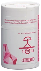 PHYTOMED Komplex Trituration Nr. 1-12