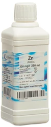 oligopharm Zink Lösung 300 mg/l