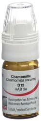 Omida Chamomilla Globuli 12 D mit Dosierhilfe