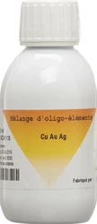 oligopharm Ernährungs-Komplex C24 Cu Au Ag