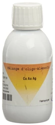 oligopharm Ernährungs-Komplex C24 Cu Au Ag