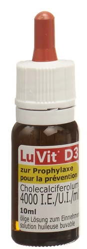 Image link