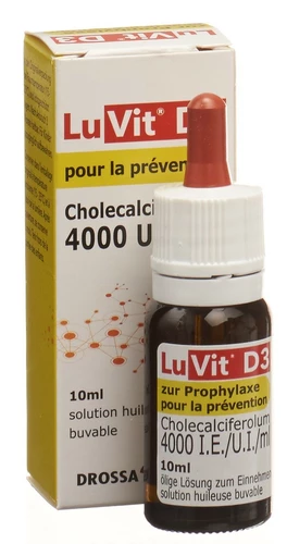 Image link