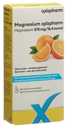 Magnesium Axapharm Brausetablette 375 mg