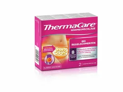 ThermaCare douleurs menstruelles patch (n)