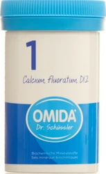 Omida Nr1 Calcium fluoratum Tablette 12 D