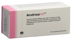Andreavit Filmtablette