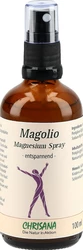 CHRISANA Magolio Magnesium Spray