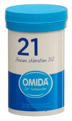 Omida no21 zincum chloratum cpr 12 D