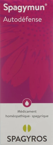 Image link