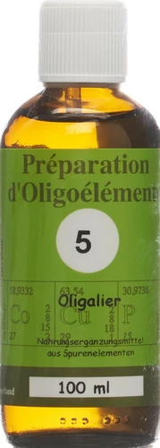 Image link