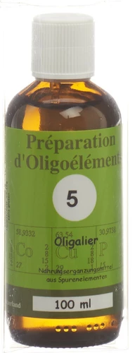 Image link