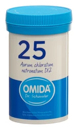 Omida no25 aurum chloratum natronatum cpr 12 D