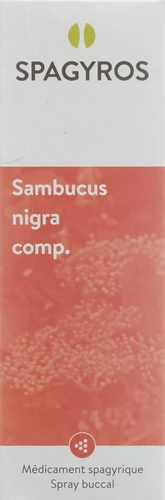 Image link