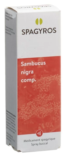 Image link