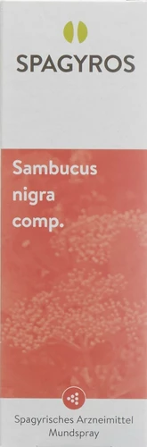 Image link