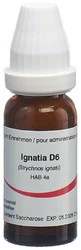 Omida Ignatia Globuli 6 D