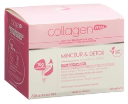 Collagen VITAL Schlankheit Detox