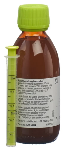 Image link