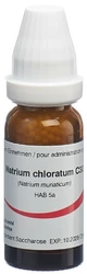 Omida Natrium chloratum Globuli 30 C