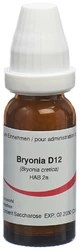 Omida Bryonia Globuli 12 D