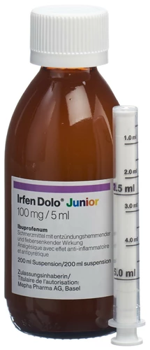 Image link