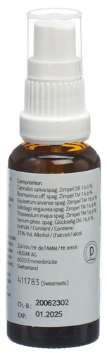 Image link