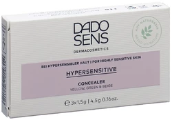 DADO SENS Hyperitive Conc