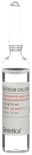 Image link
