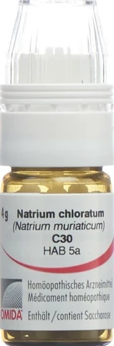 Image link